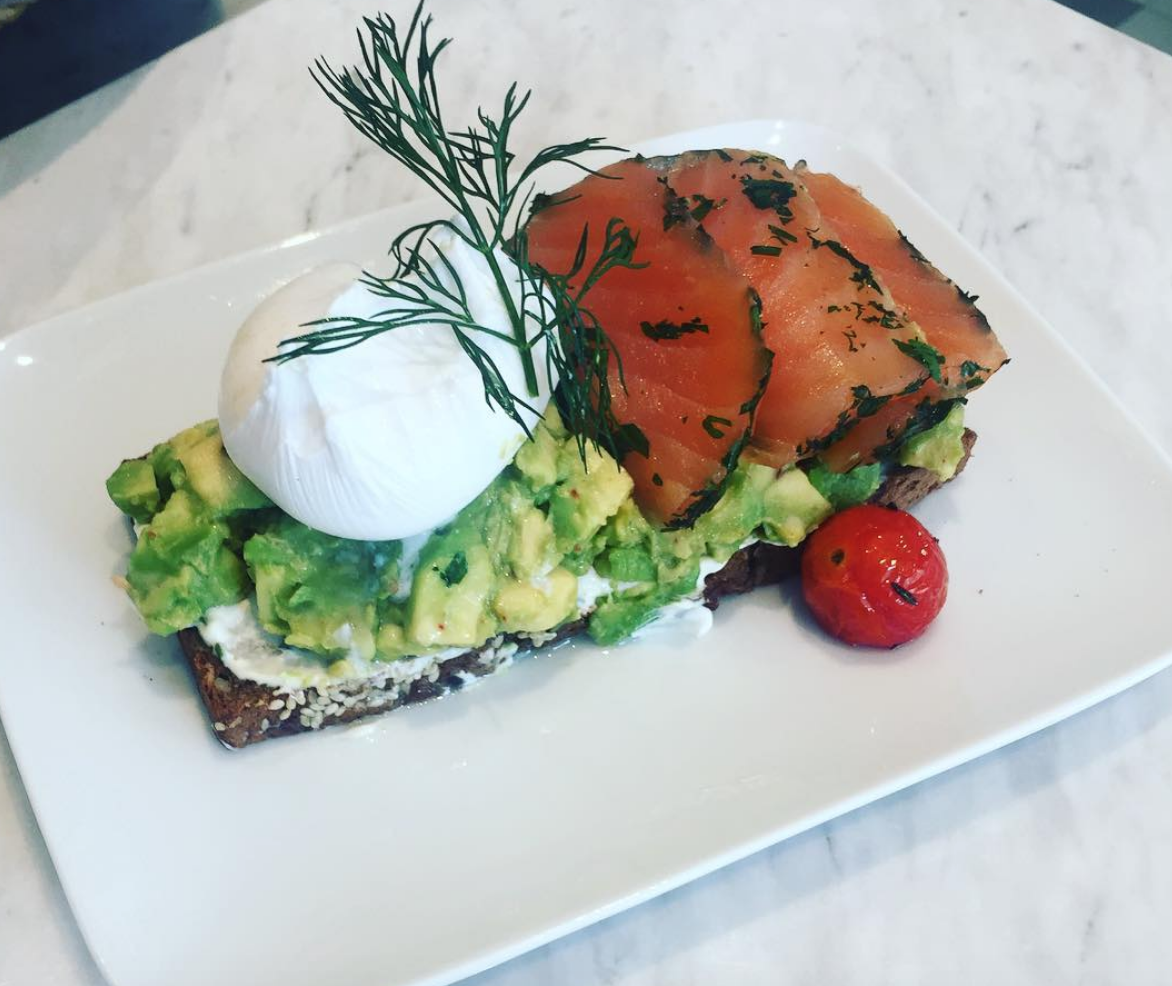 Best breakfast paris