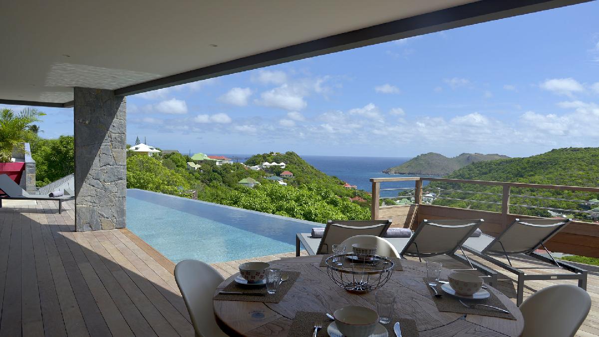 Most Desirable St Barts Rental Properties for Corporate Events