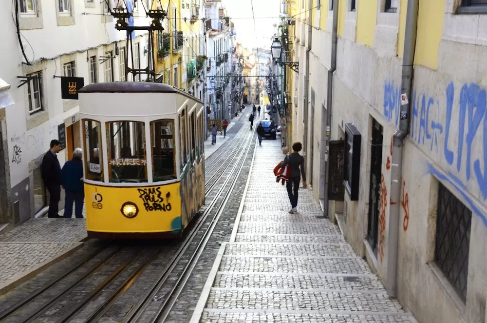 All About Lisbon’s Public Transport