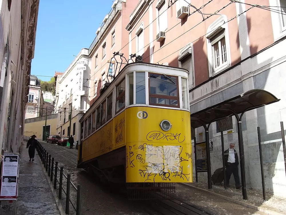 Top Five Things To Do In A Day in Lisbon