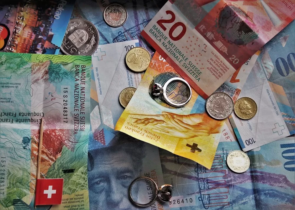 The Basics of Switzerland's Tax System