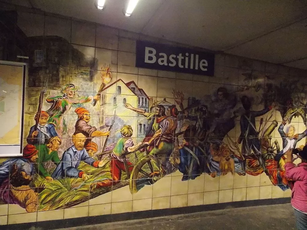 The Must-See Landmark Metro Train Stations of Paris